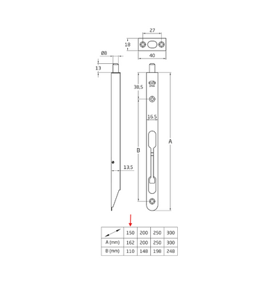 Kantregel 150mm Antikbehandlad